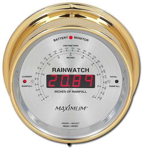Rainwatch The Maximum Rainwatch in Brass
